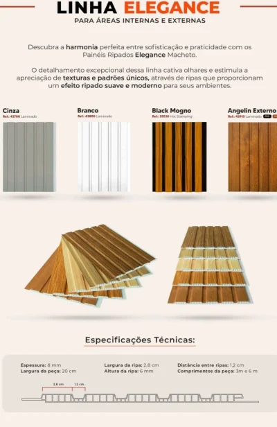 Painel Ripado de PVC Elegance - Imagem 2